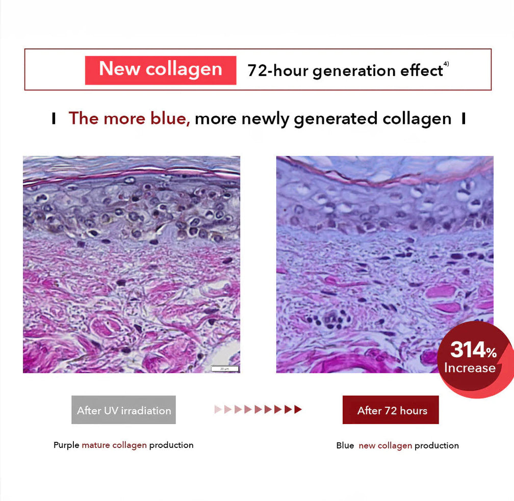 Evelare™ Madeca Cream Time Reverse