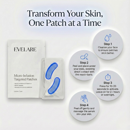 Micro-Infusion Targeted Patches