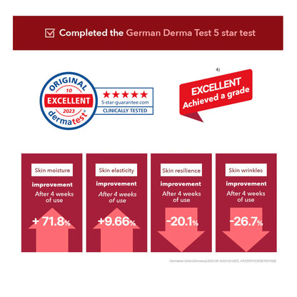 Evelare™ Madeca Cream Time Reverse