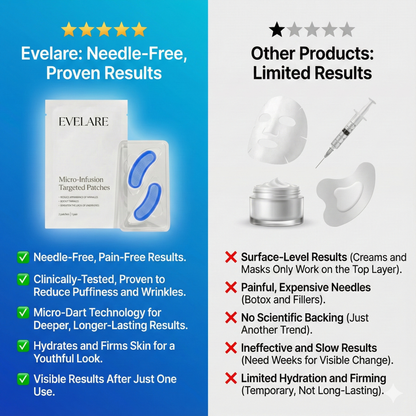 Micro-Infusion Targeted Patches