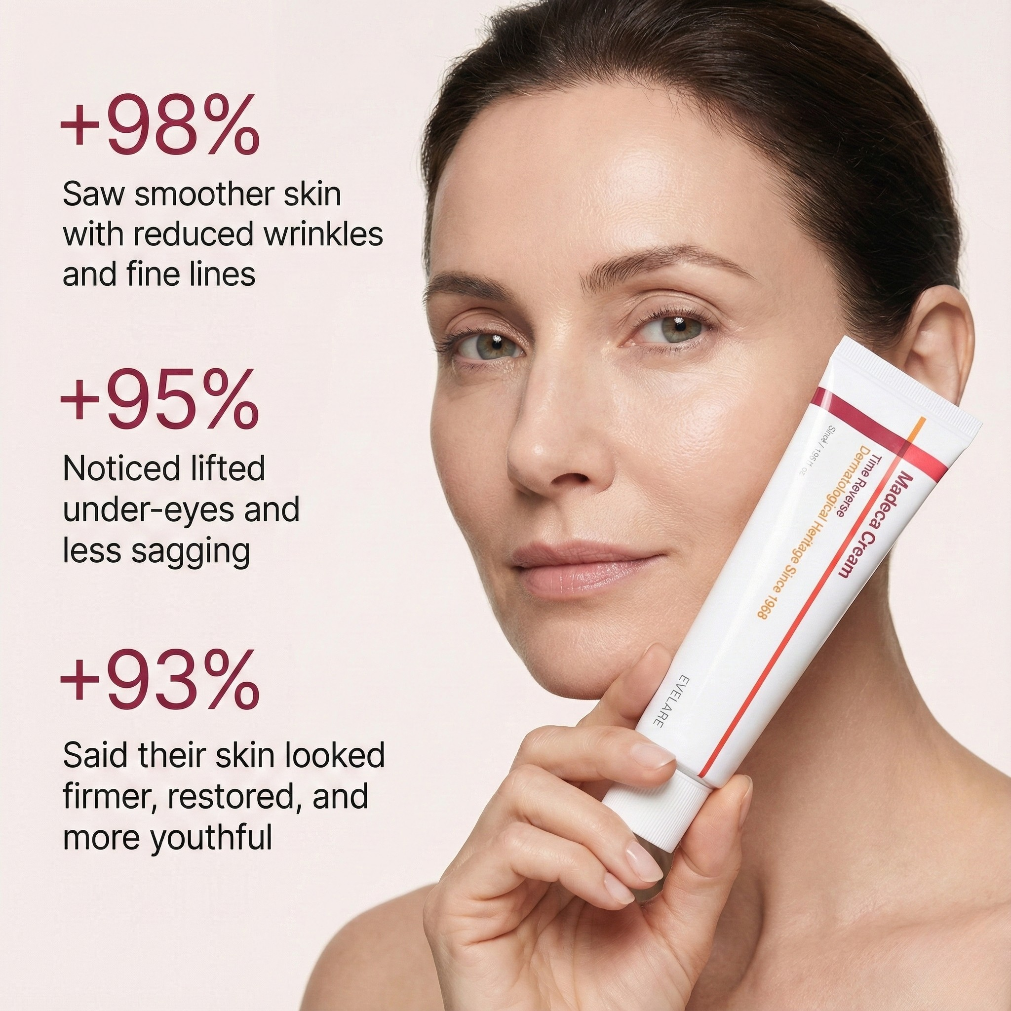 Evelare™ Madeca Cream Time Reverse
