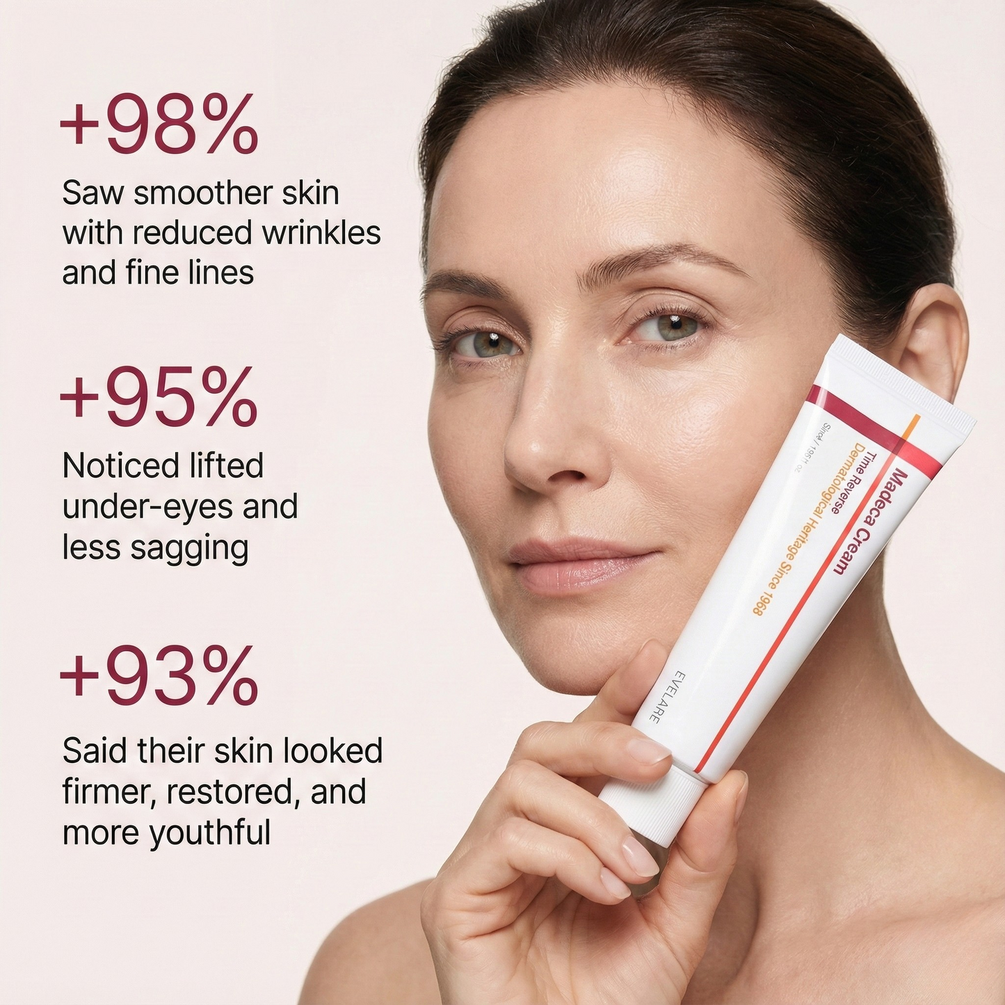 Evelare™ Madeca Cream Time Reverse