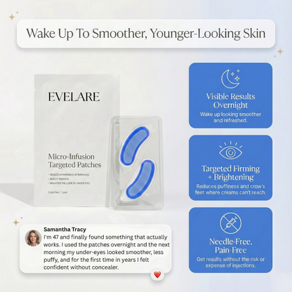 Micro-Infusion Targeted Patches