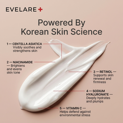 Time Reverse Cream