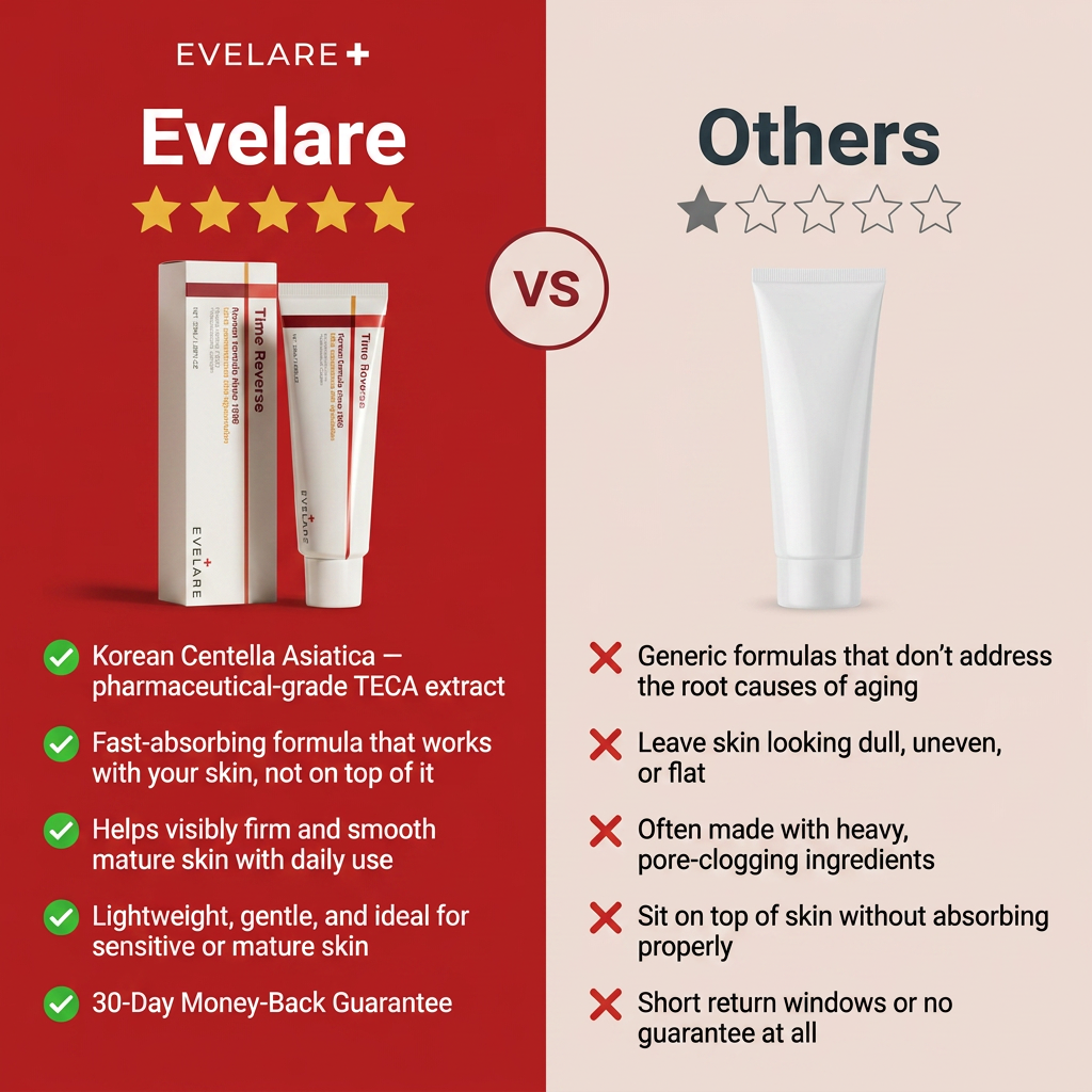 Time Reverse Cream