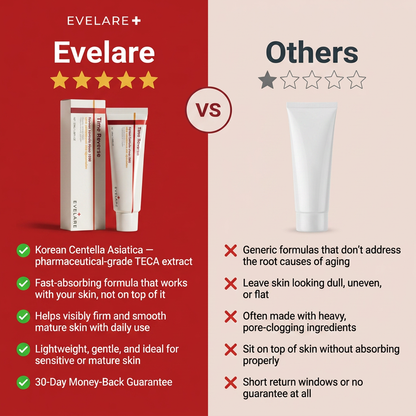 Time Reverse Cream